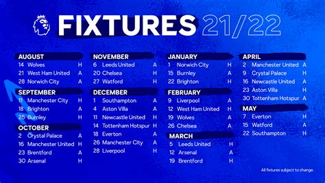 Manchester City 2024/25 Fixtures .